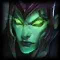 Aatrox